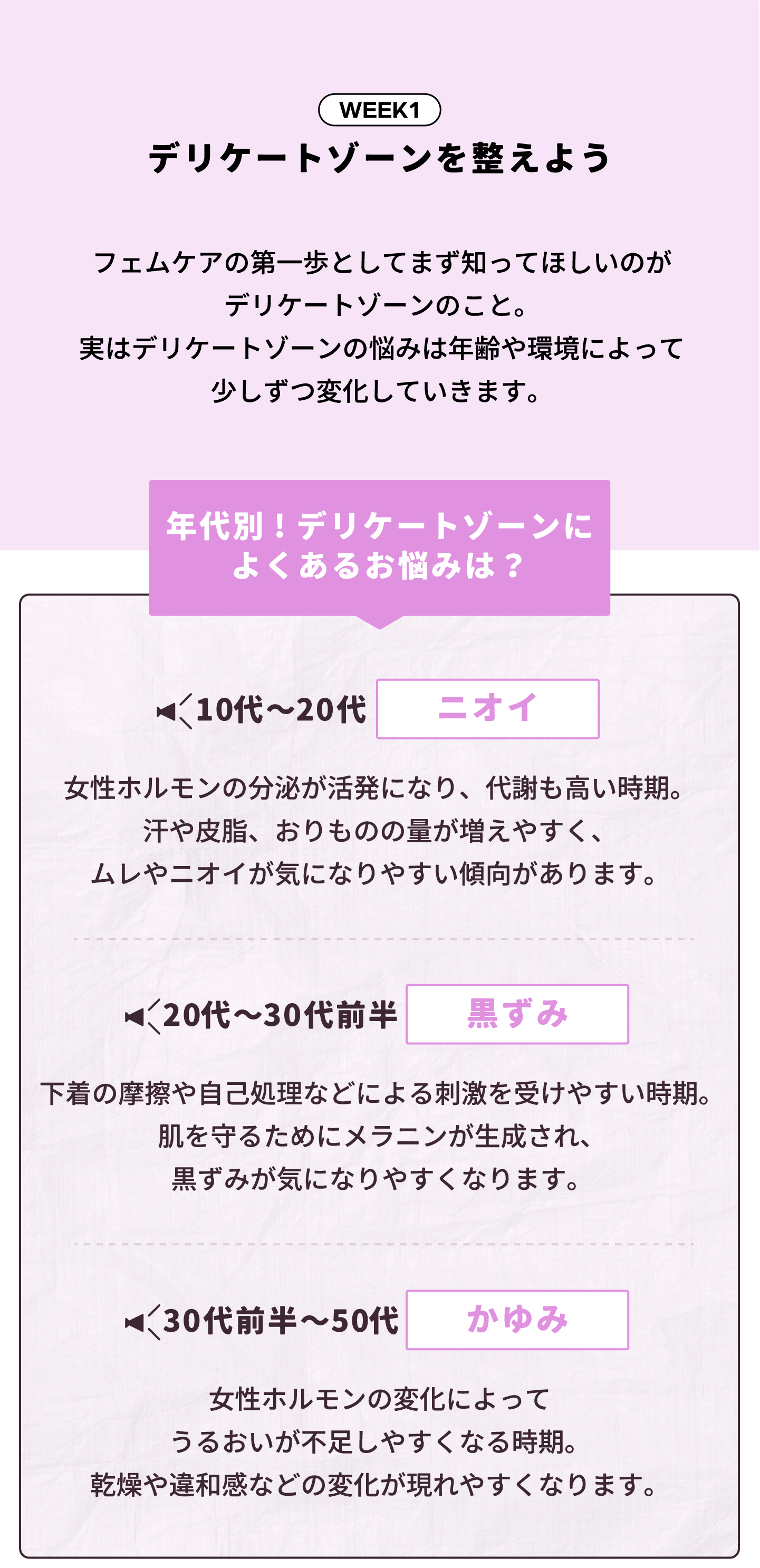 デリケートゾーンを整えよう